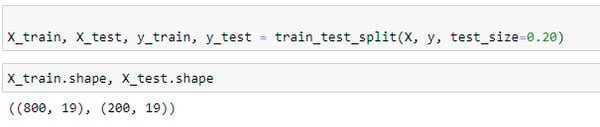 Data splitting into training and testing sets