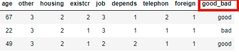 Looking at a specific target variable