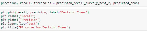 Plotting the precision recall curve