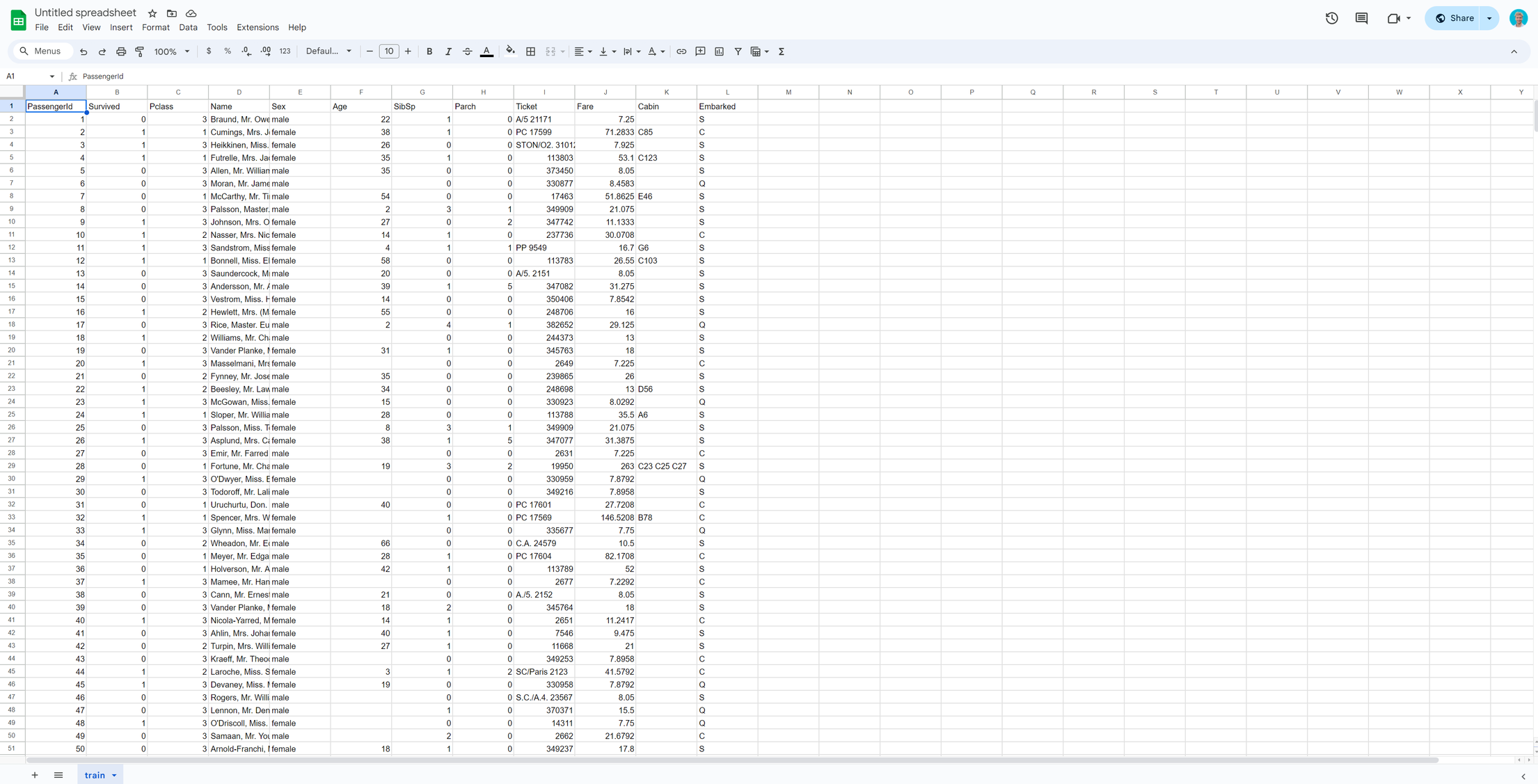 Google sheets integration blog - Sheet