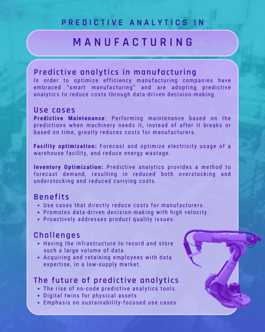 How Predictive Analytics is Powering Smart Manufacturing infographic