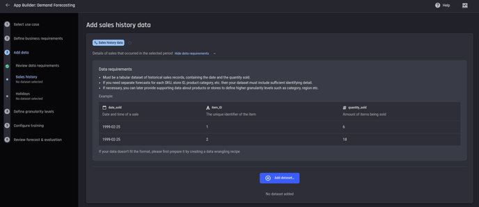 Review Sales history data requirements and add dataset