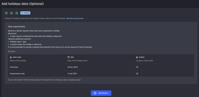 Review holiday data requirements and add dataset