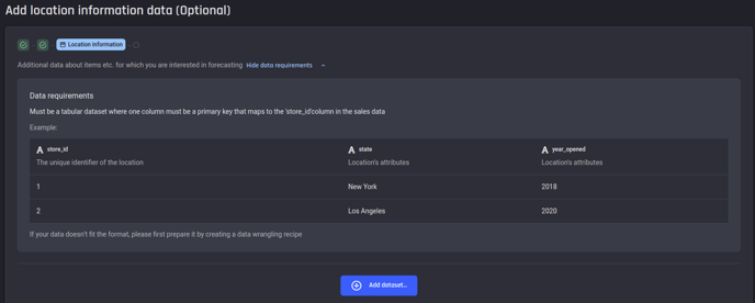 Review location Information data requirements and add dataset