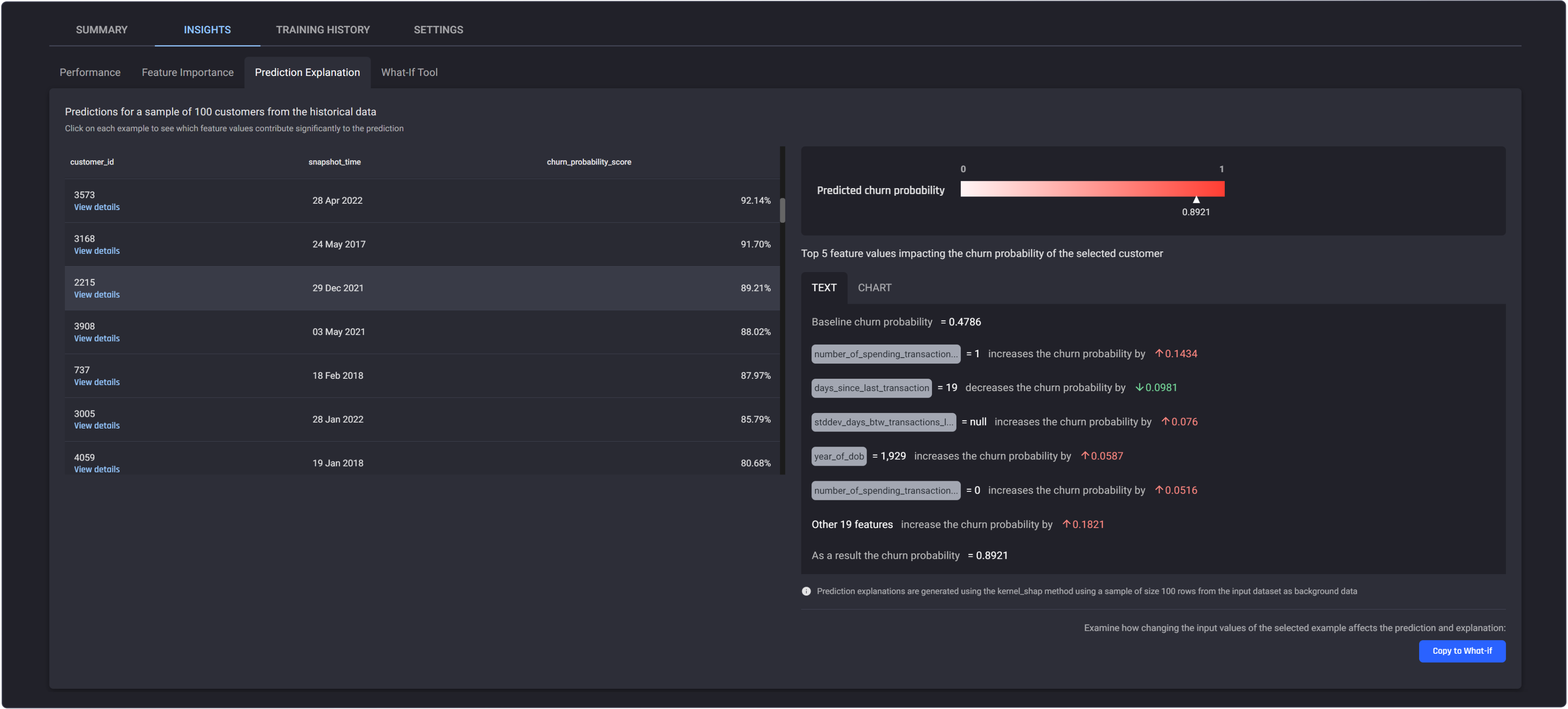 Churn page prediction explanation