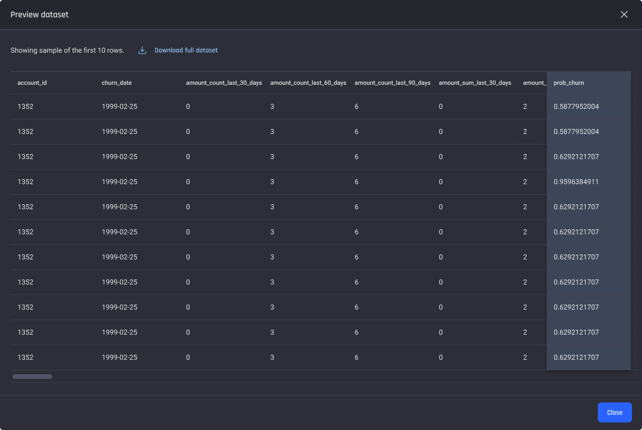 Churn page Individual churn predictions